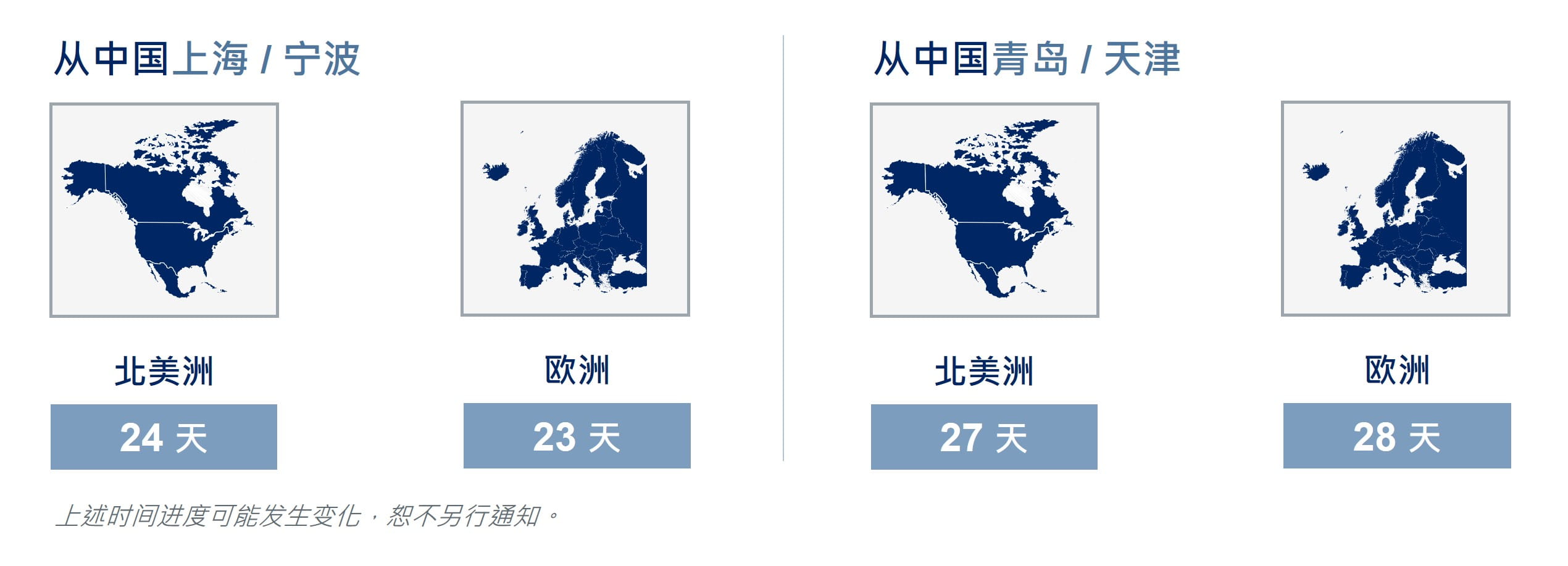 DSV 海空联运服务